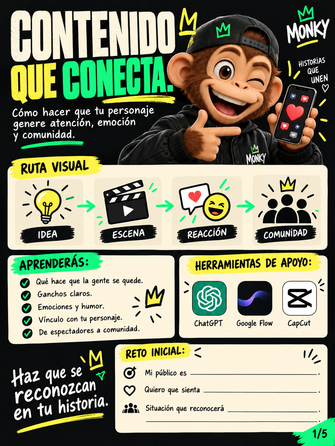 Portada de Contenido que conecta